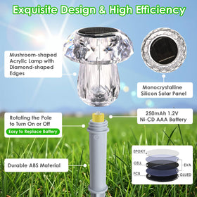 Mancra IP65 waterproof pathway light stays reliable in rain or snow