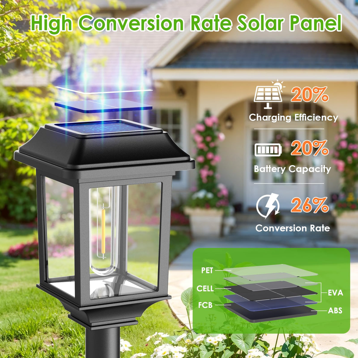 Mancra solar garden lights dusk-to-dawn deliver steady light through the night.