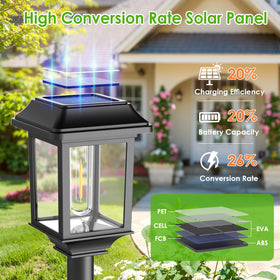 Mancra solar garden lights dusk-to-dawn deliver steady light through the night.