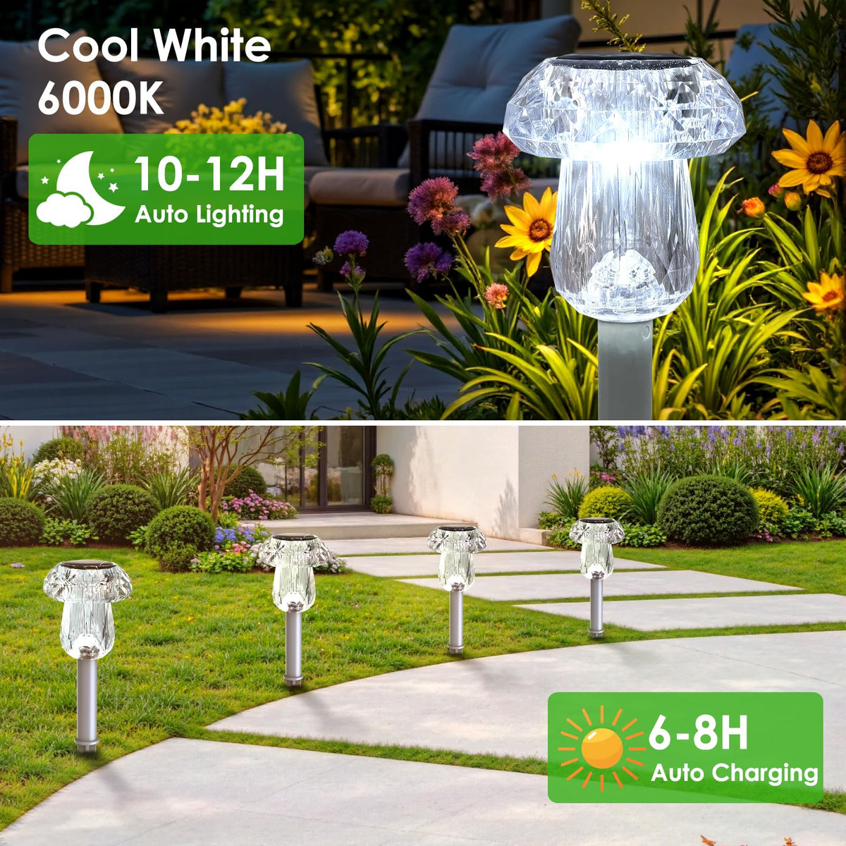 Mancra high-efficiency solar panel powering dusk-to-dawn illumination.