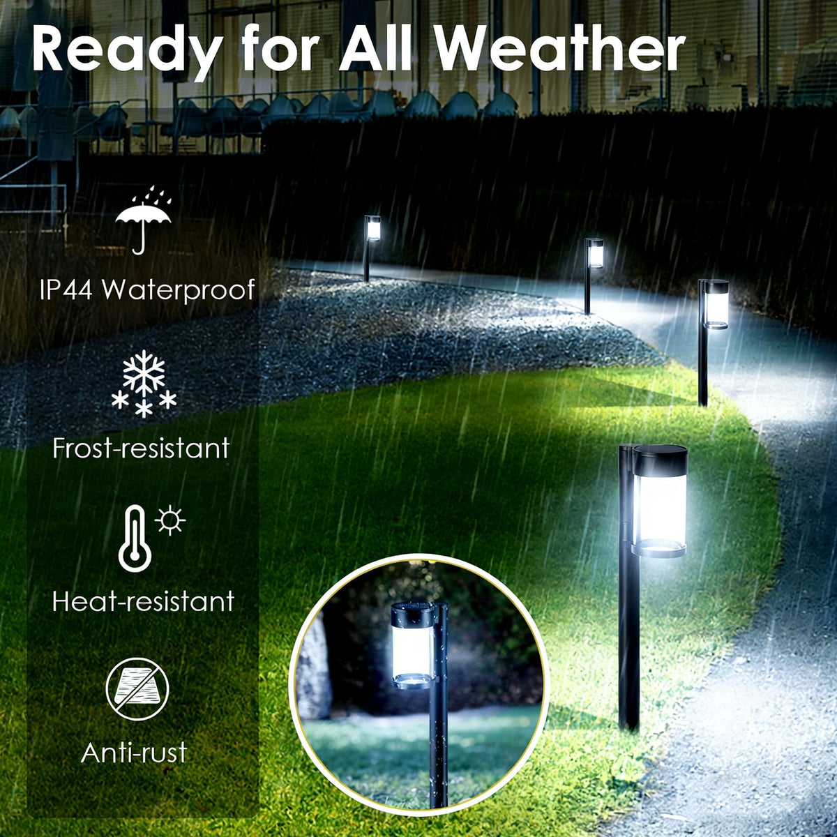 Mancra dusk-to-dawn sensor powers lights automatically as ambient light falls.