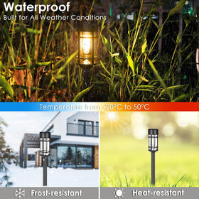 Mancra glass lampshade design reduces glare while increasing brightness.