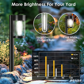 Mancra solar pathway light IP44 weatherproof for reliable outdoor use.