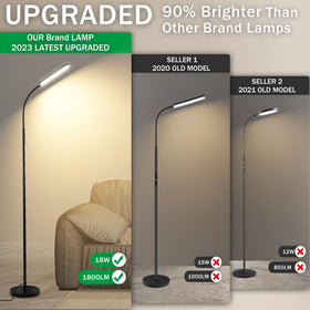 Marctronic floor lamp 360° head adjustable for versatile corner lighting