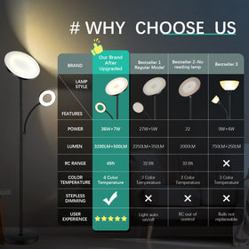Marctronic floor lamp head rotation for versatile lighting angles