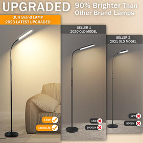 Marctronic floor lamp remote magnet design shown for easy access.