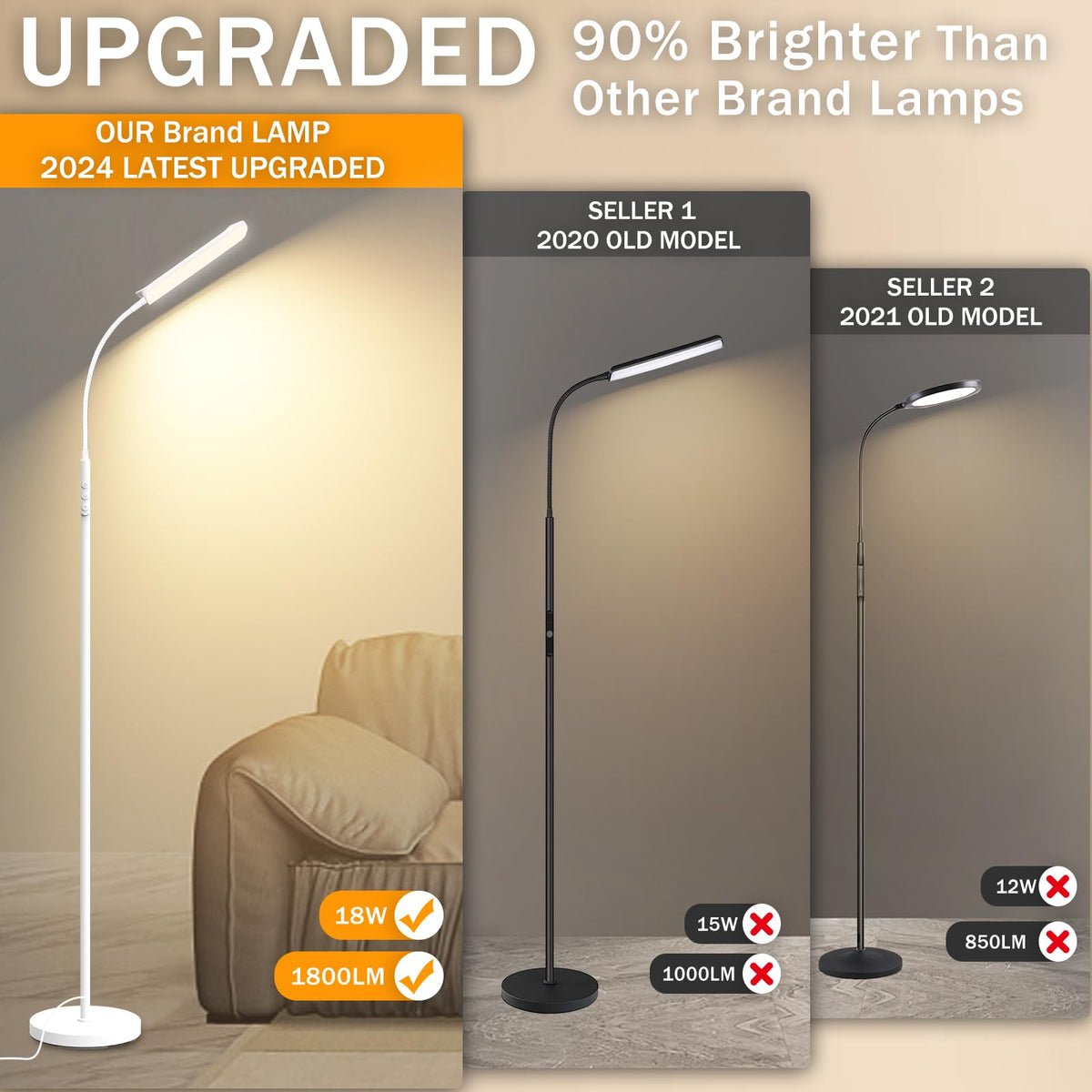 Marctronic's dimmable LED lamp lets you set stepless brightness for any mood.