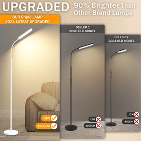 Marctronic's dimmable LED lamp lets you set stepless brightness for any mood.
