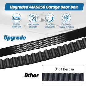 Marketty quiet operation belt drive reducing garage noise during use.