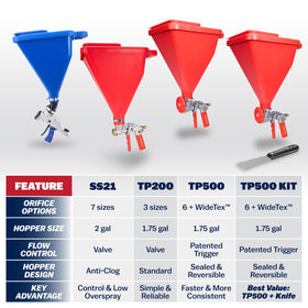 MARSHALLTOWN Sharpshooter 2.1 seamless hopper corners reduce material buildup