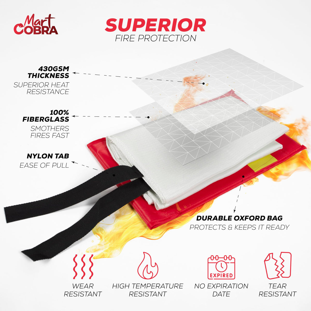 CE and SGS certified Mart Cobra blanket label signaling safety standards