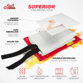 CE and SGS certified Mart Cobra blanket label signaling safety standards