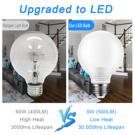 Marxlait E26 base bathroom bulb compatible with vanity fixtures.