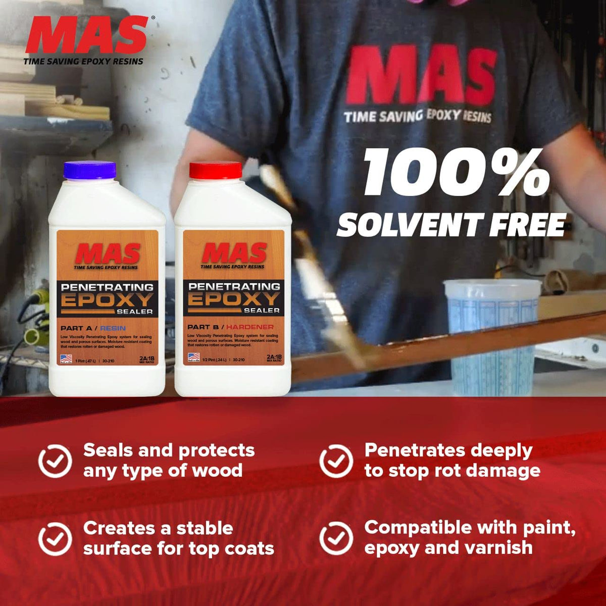 MAS Epoxies two-part mix ratio ensures reliable results on countertops and furniture