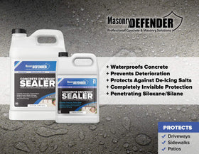 MasonryDefender water-repellent barrier beads water on concrete
