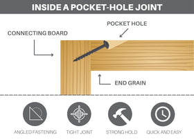 Massca Pro M2 drill-bit-depth-guide clarifies depth settings for consistent results.