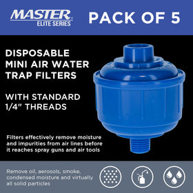 Close-up view of Master Elite filter's moisture-absorption element for clean air