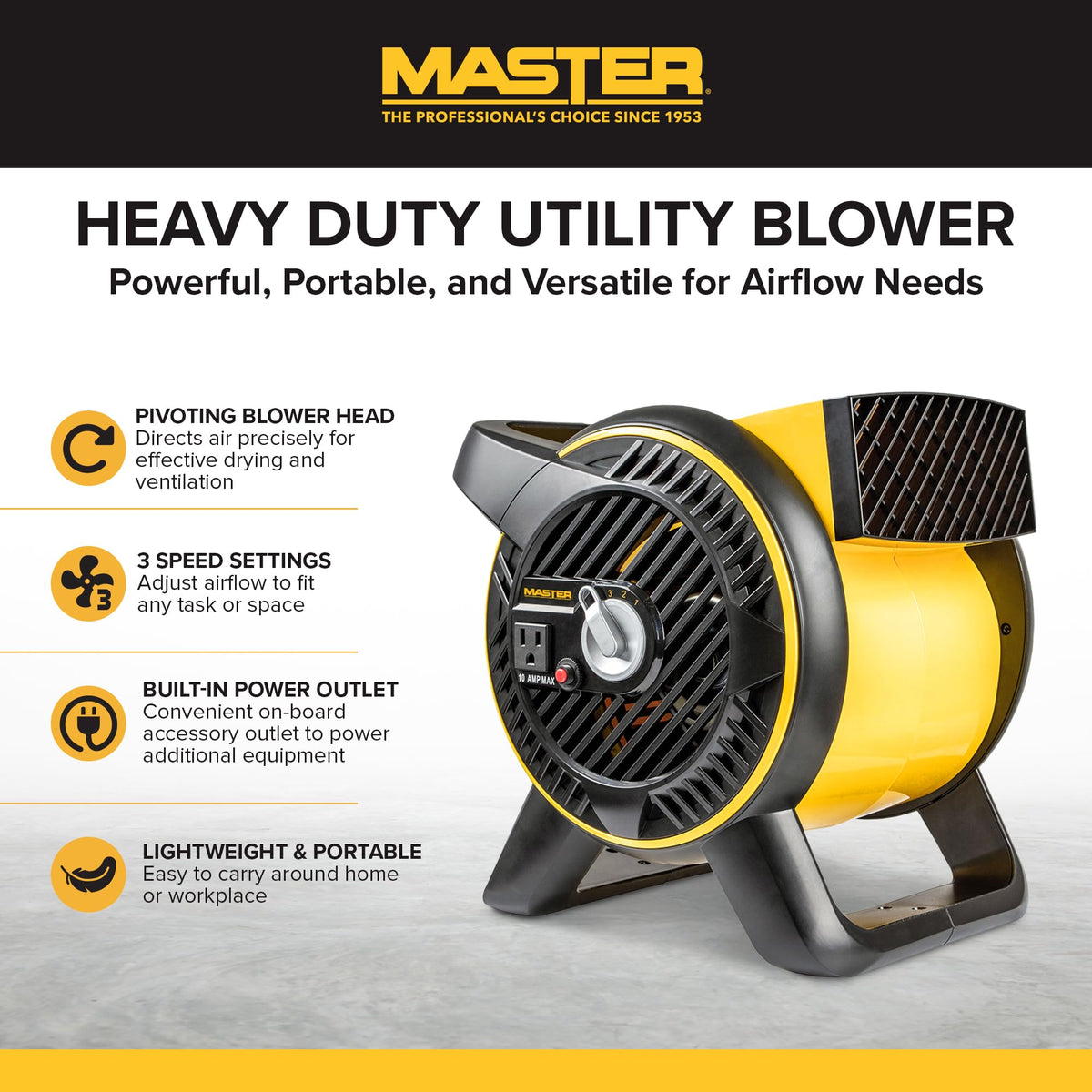 Master Heavy Duty Utility Blower pivoting head directs airflow precisely for drying.