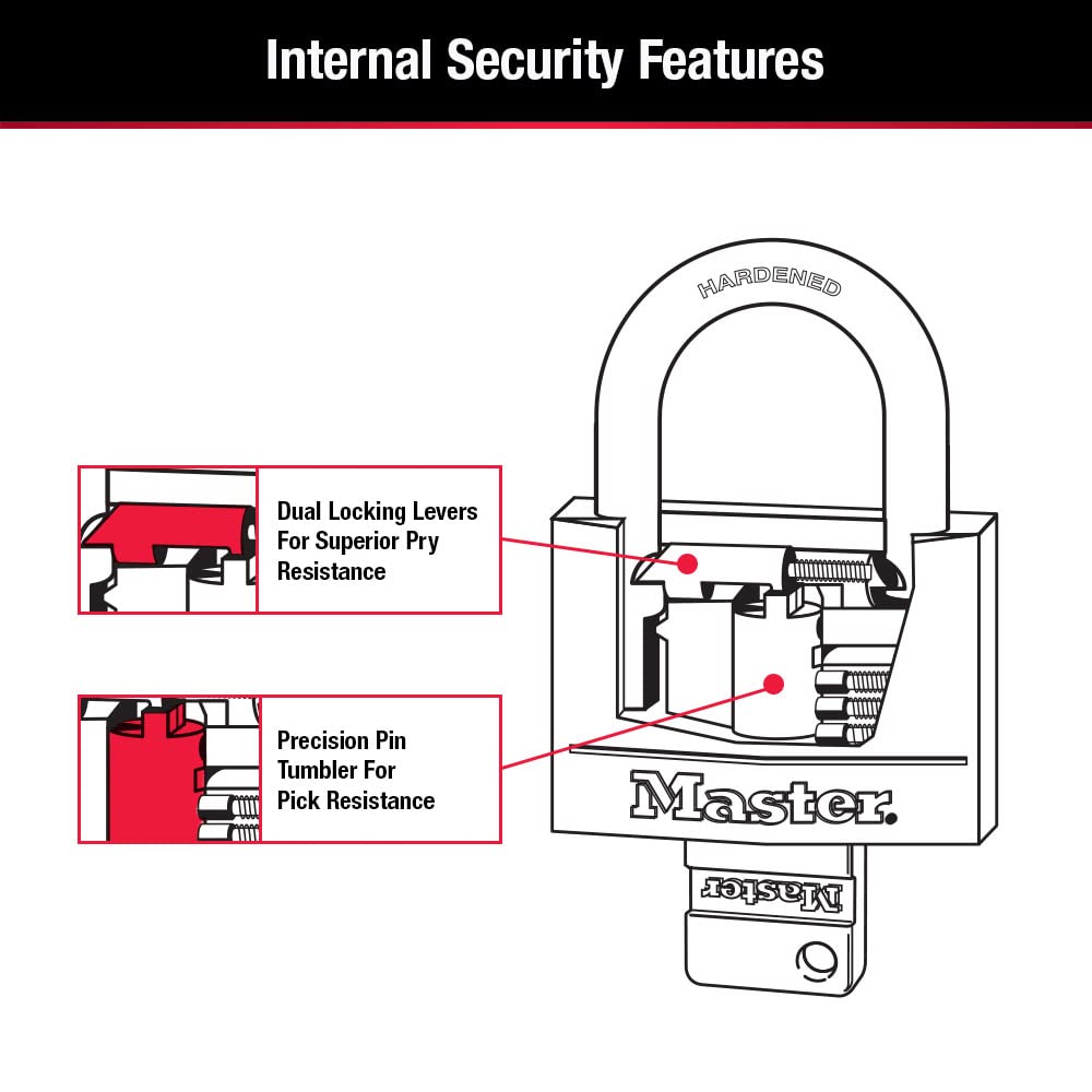 Master Lock 141Q four-pin cylinder demonstrates anti-pick design