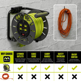 Masterplug 14AWG cord offers durable power delivery