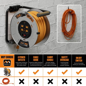 Masterplug safety overload circuit breaker feature protecting circuits on site.