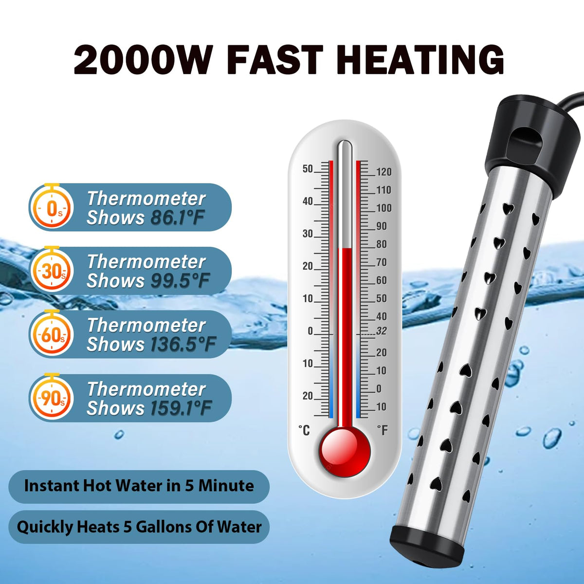 Mastwinsear digital thermometer ensures precise water temperature control for safe soaks.
