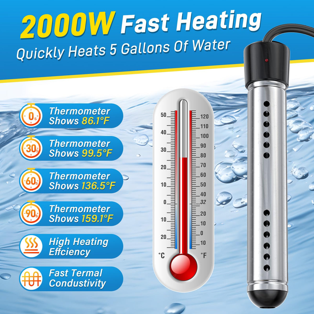 Mastwinsear 304 stainless steel guard cover provides safe heating