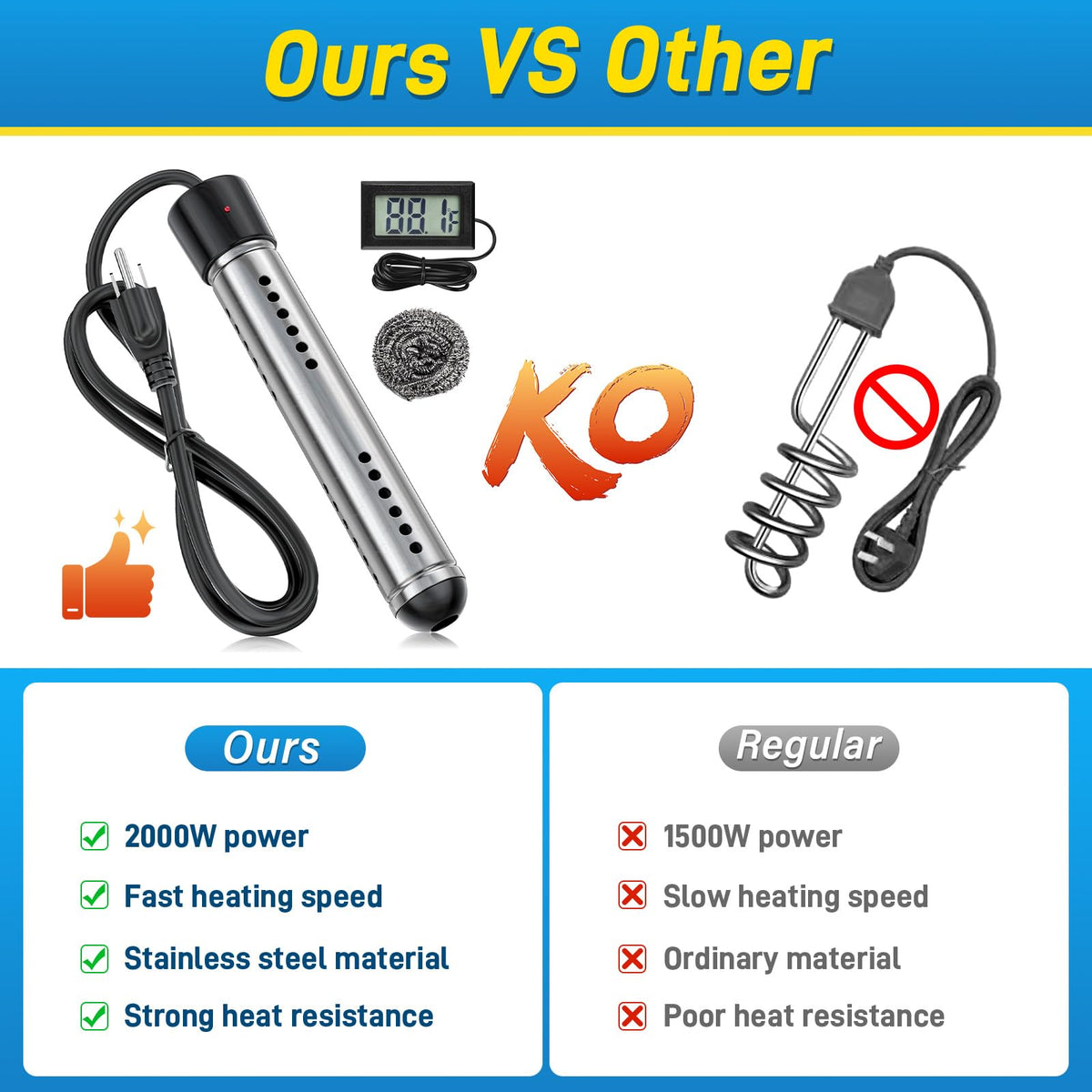 Mastwinsear portable, lightweight heater ideal for camping