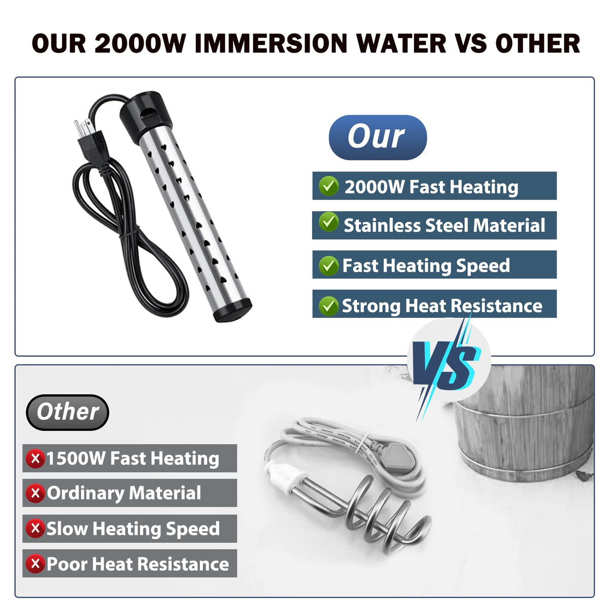 Mastwinsear stainless-steel guard protects coils during heating cycles.