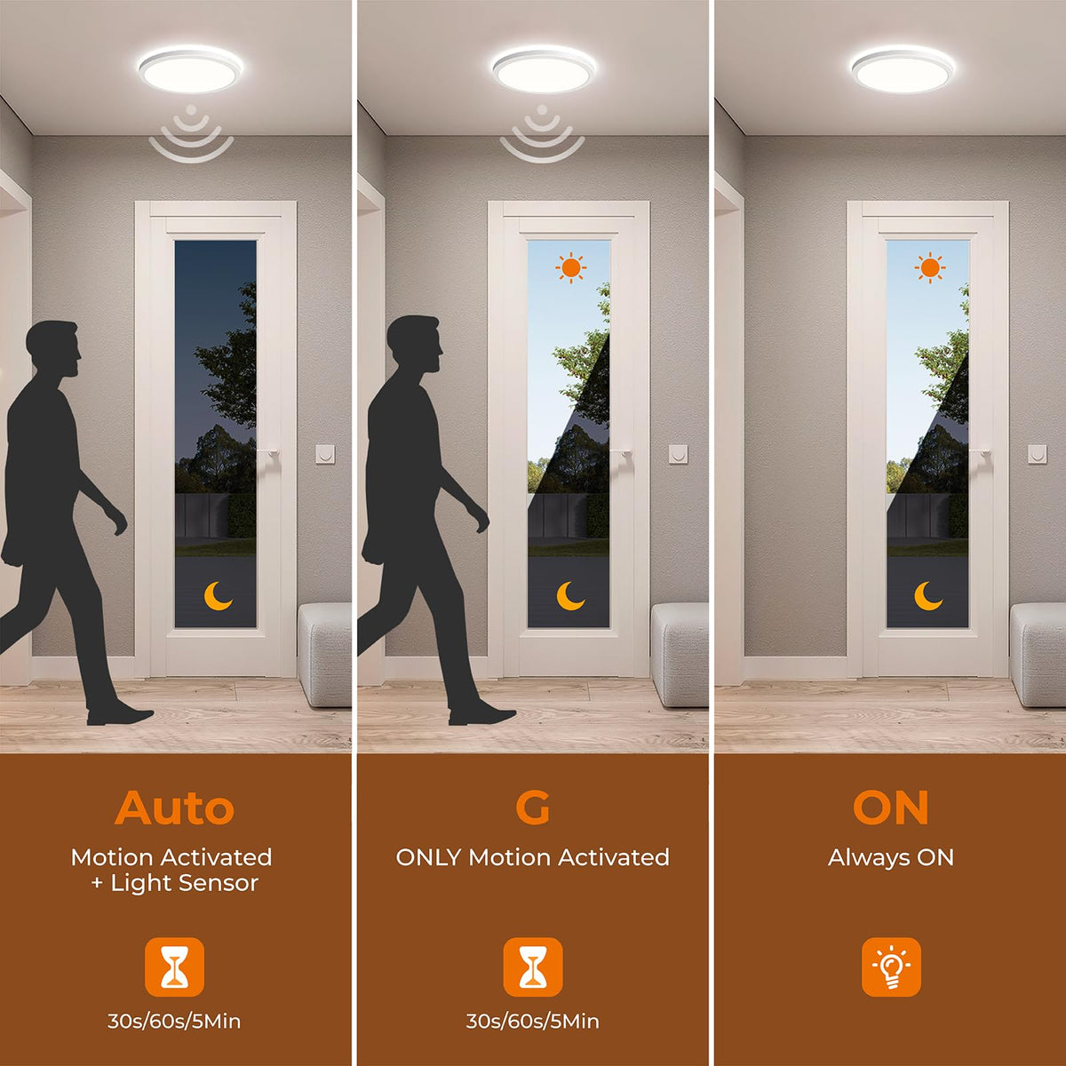 Matane 1800-lumen motion sensor light provides bright energy-efficient illumination