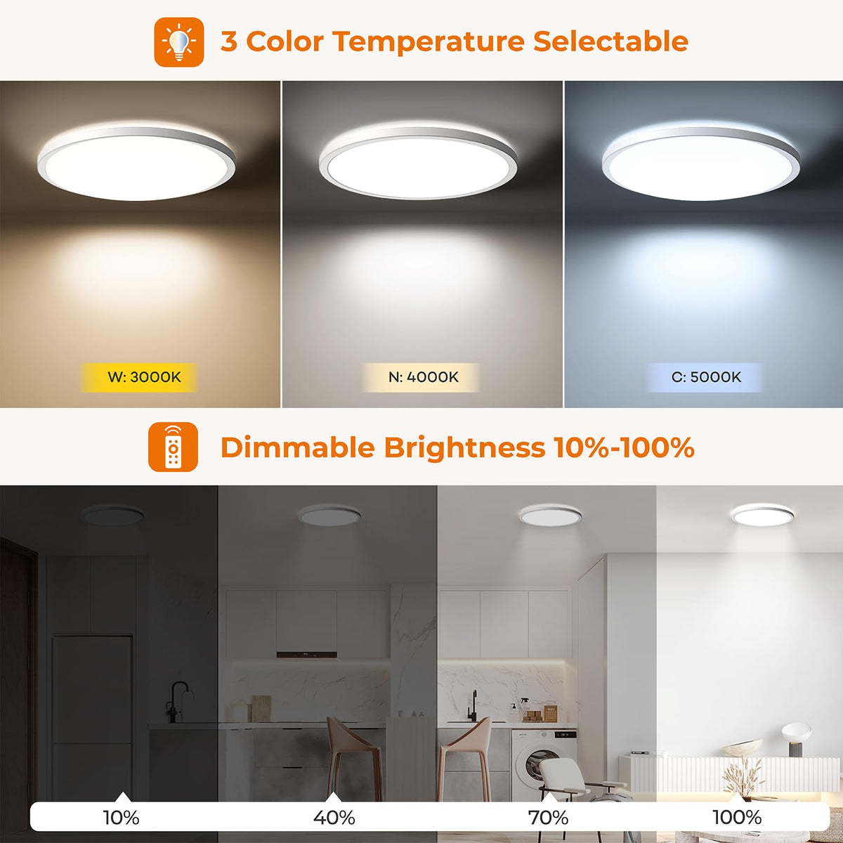 Matane 24W light delivers 2400 lumens for bright, efficient illumination.