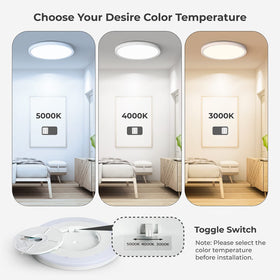 Matane 2Pack LED flush mount 5000K cool white for bright tasks.