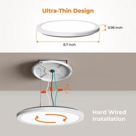 Matane energy-saving 18W LED reduces power usage