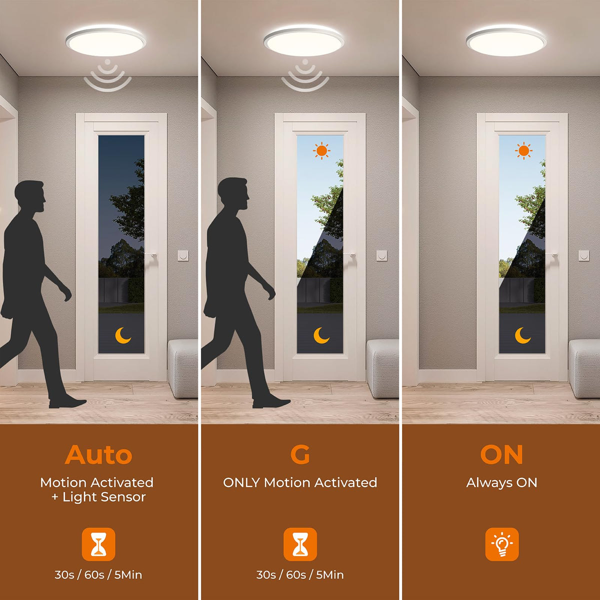 Matane ideal for closets, stairs, and hallways with motion-activated lighting.