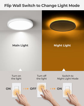 Matane LED flush mount delivers 1800 lumens at 18 watts for bright, energy-saving lighting.
