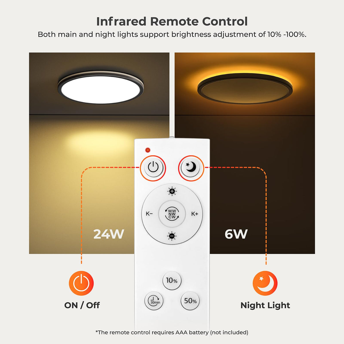 Matane remote control enables easy brightness and color temp adjustment