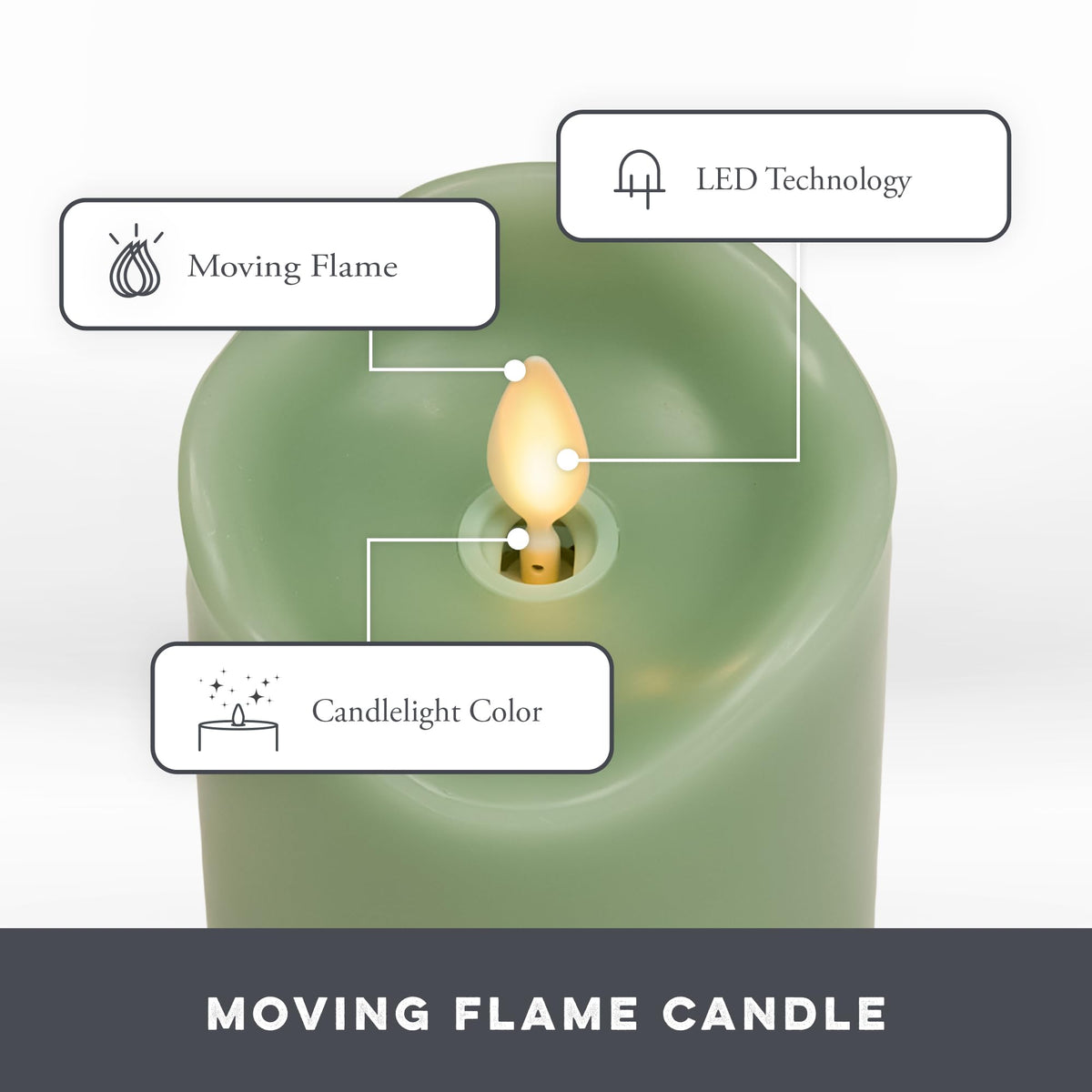 Matchless Candle Co. Luminara moving flame pastel-green candle for safe indoor ambience.