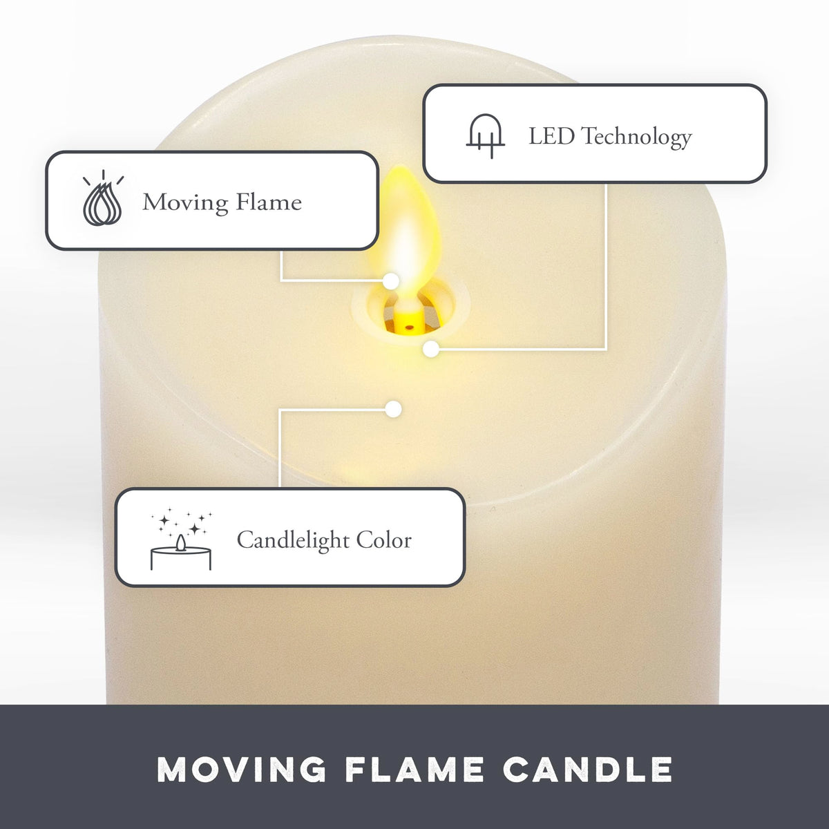 Matchless Candle Co. Luminara 5.5-inch pillar creates elegant room lighting.
