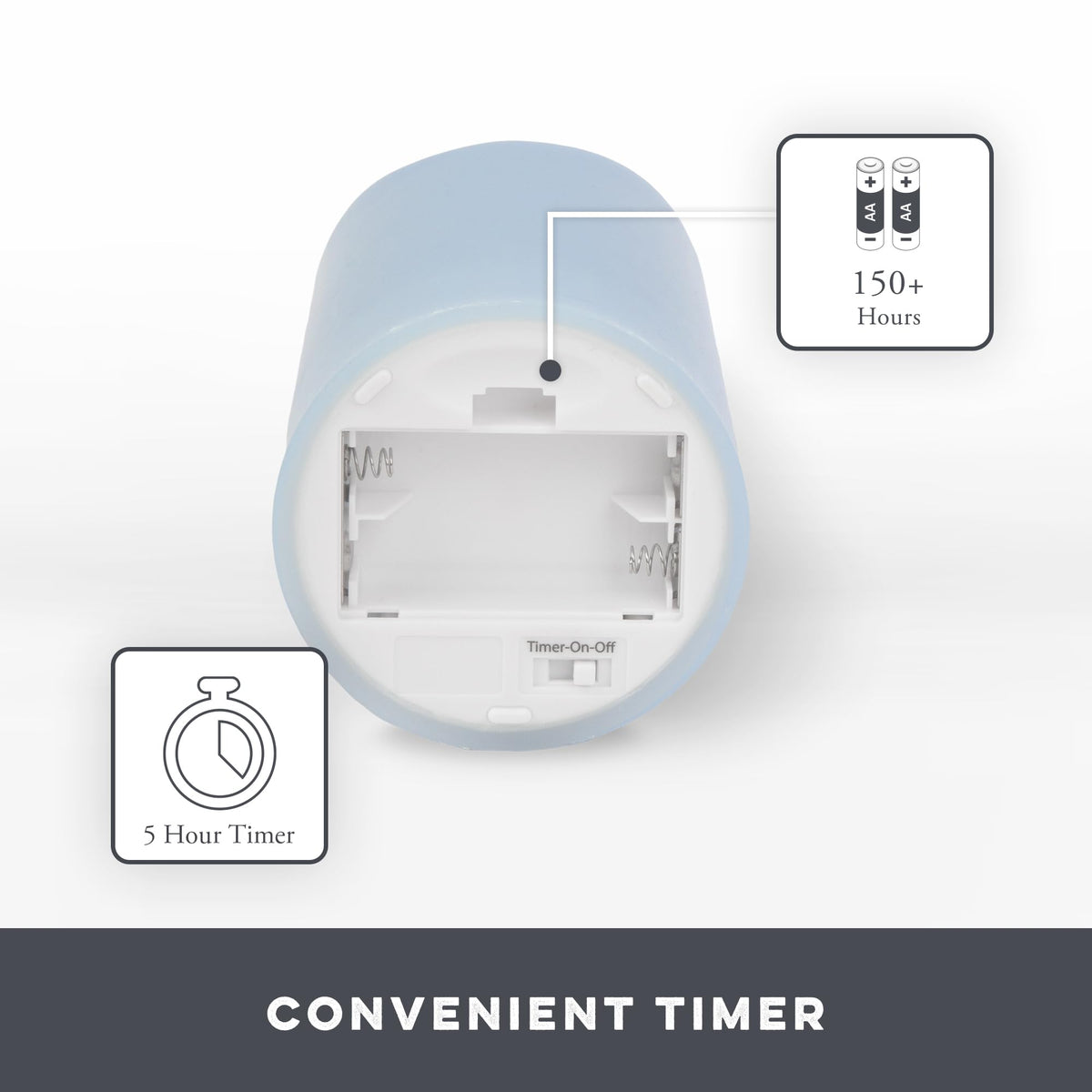 Matchless Candle Co. Luminara set3 timer function for hands-off ambience.