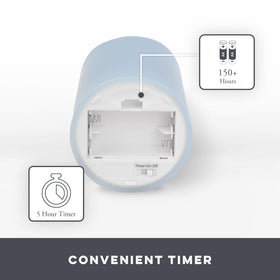 Matchless Candle Co. Luminara set3 timer function for hands-off ambience.
