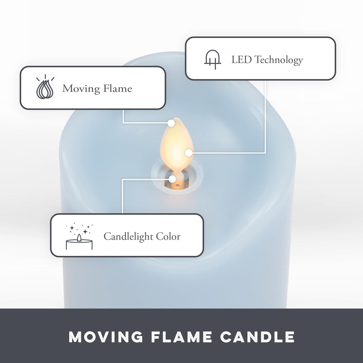 Matchless Candle Co. Luminara set3 warm white glow creates inviting atmosphere.