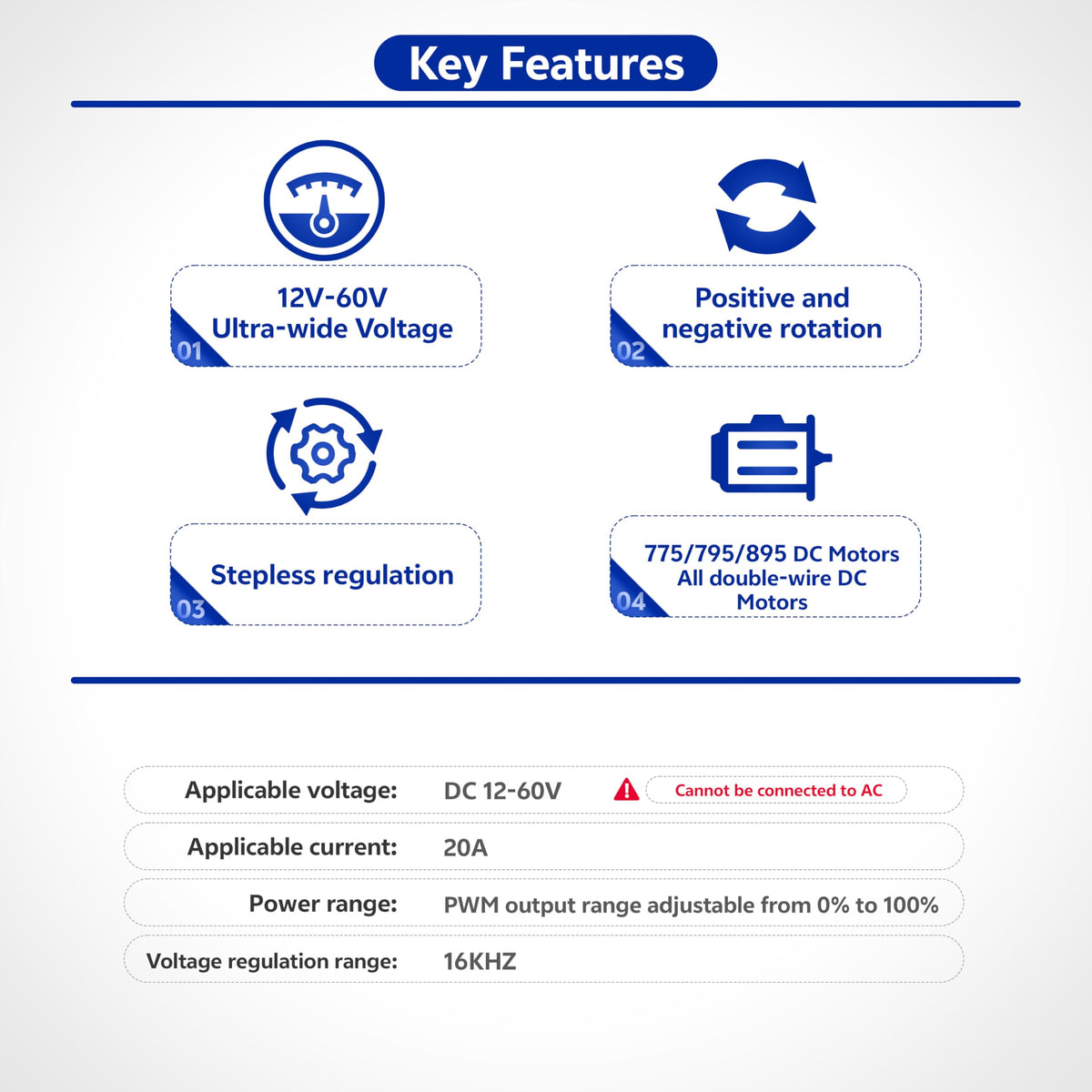 Matell M6020 wiring terminals enable quick, secure connections.