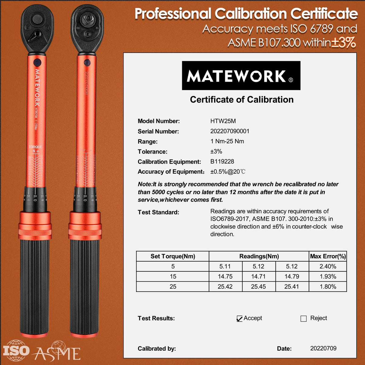 Matework hex and torx sockets for versatile bike component compatibility