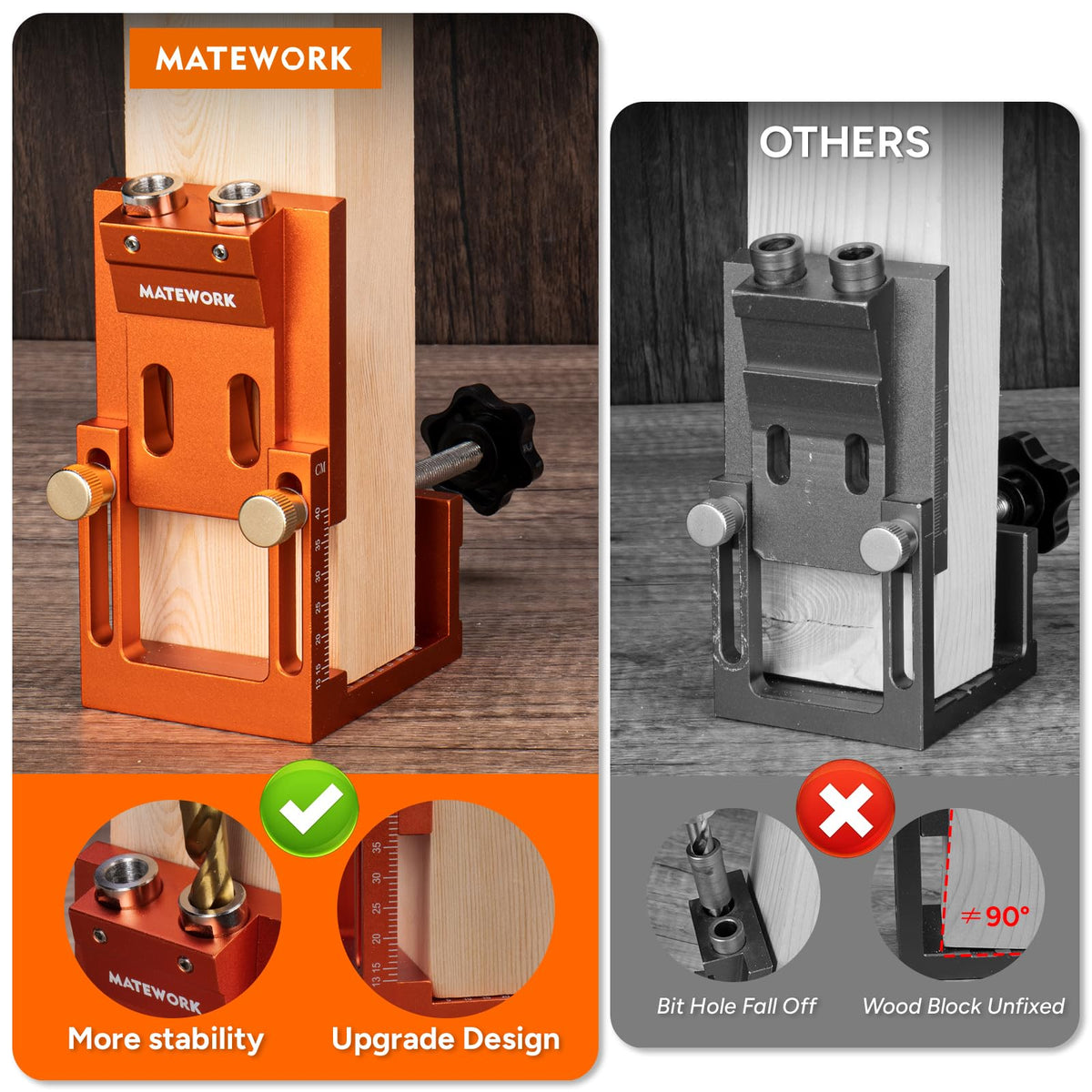 Precise drilling with metric and inch scales ensures consistent pocket holes