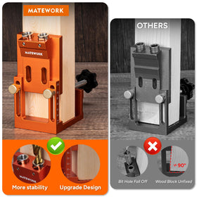 Precise drilling with metric and inch scales ensures consistent pocket holes
