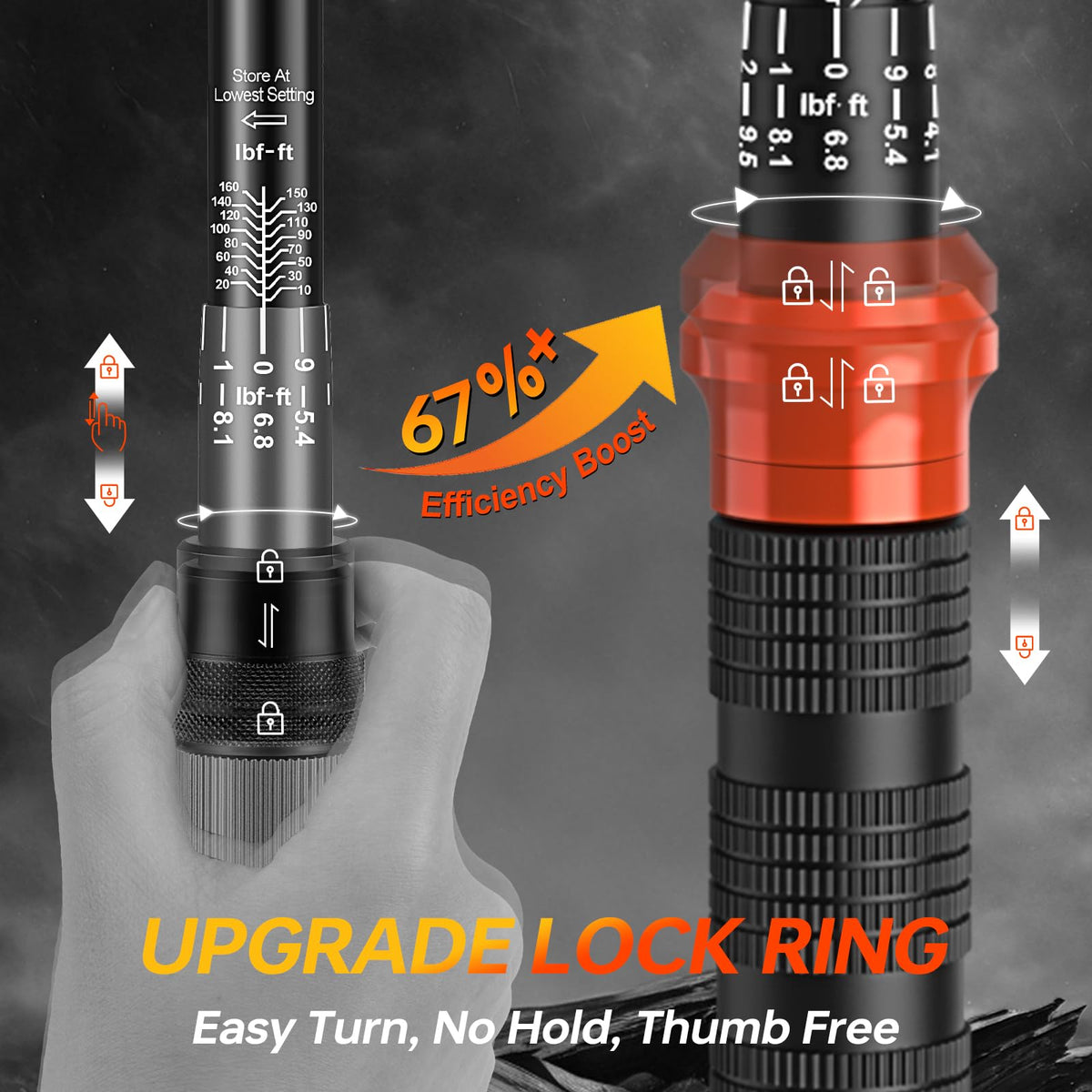 Matework upgraded torque wrench set quick-release view emphasizes ergonomic grip comfort.