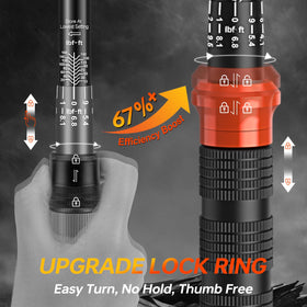 Matework upgraded torque wrench set quick-release view emphasizes ergonomic grip comfort.