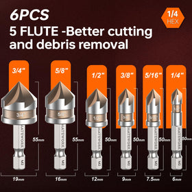 Matework versatile set for metal and wood projects.