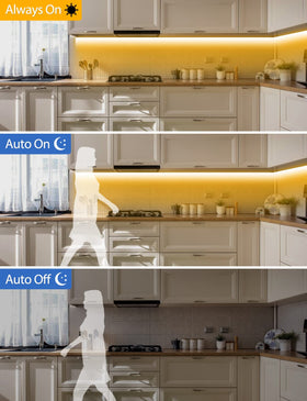 MATICOD USB-powered closet light offers steady brightness without battery changes.