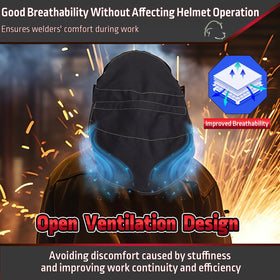 MATINA welding hood cover demonstrates compatibility with Lincoln helmets.